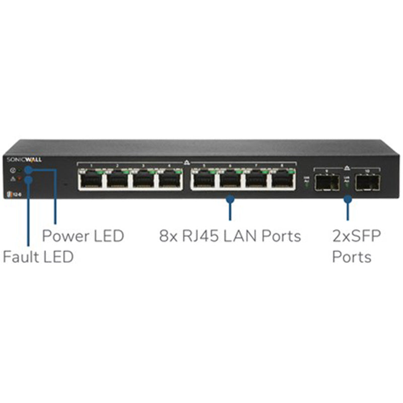 SonicWall Switch SWS 12-8 / 12-8 PoE By SonicWall - Buy Now - NZ $530.55 At The Tech Geeks New Zealand