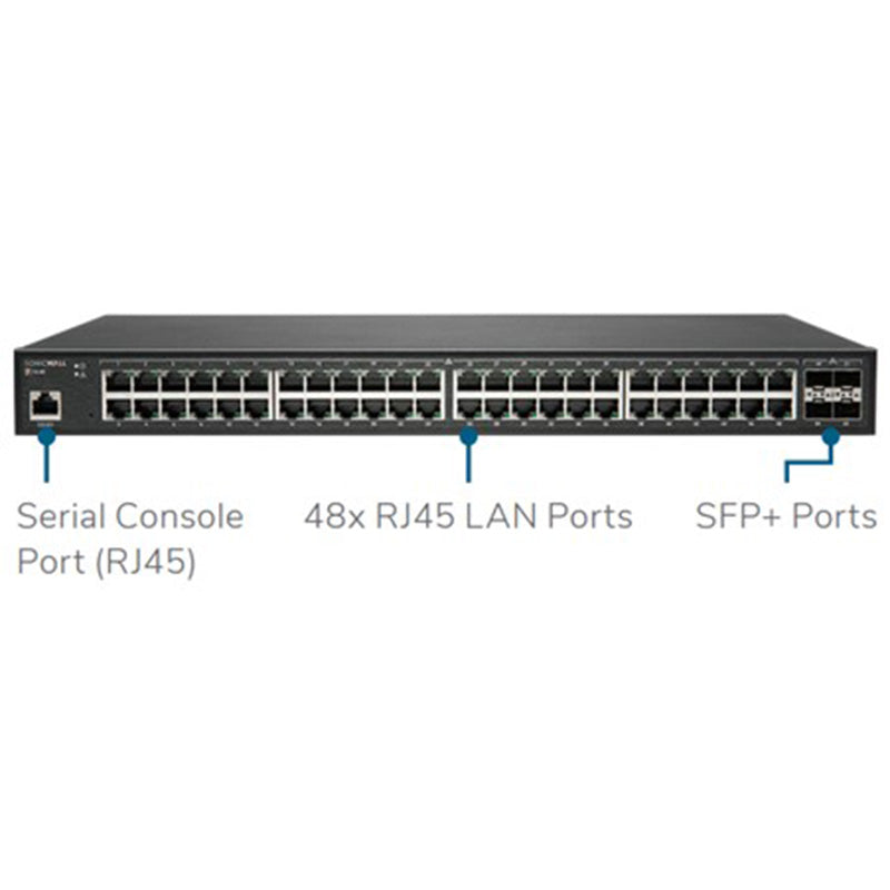SonicWall Full PoE Switch SWS 14-48 FPoE (3)