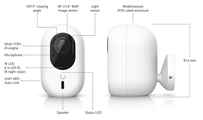 UVC-G6-INS Ubiquiti Unifi G6 Instant (7)
