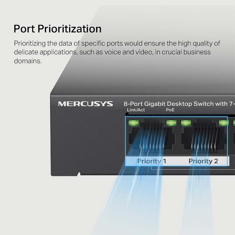 MS108GP Mercusys 8-Port Gigabit Desktop Switch with 7-Port PoE+ (9)