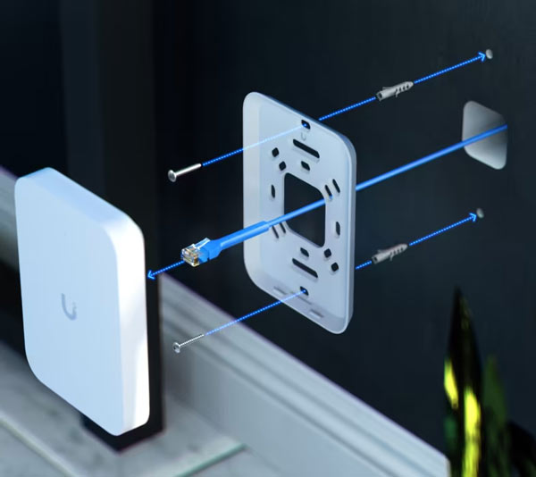 U7-IW – Ubiquiti UniFi U7 In‑Wall WiFi 7 Access Point (No PoE Injector) (8)