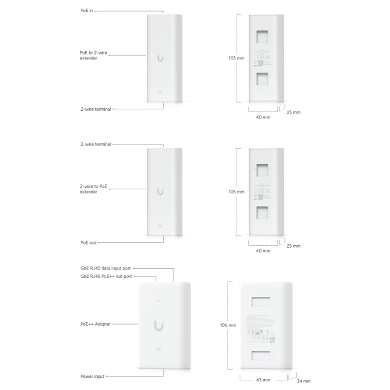 UA-G3-SK-Gate Ubiquiti UniFi G3 Gate Access Starter Kit (14)