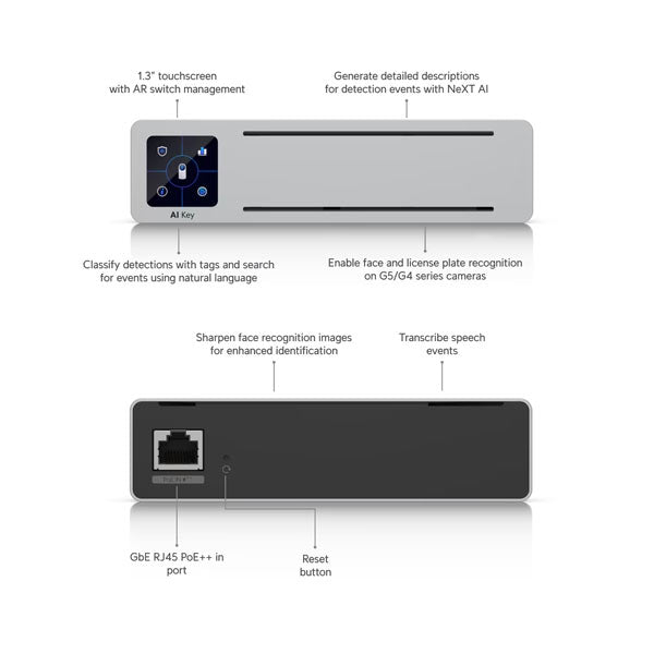 AI-Key Ubiquiti UniFi Edge AI appliance (3)