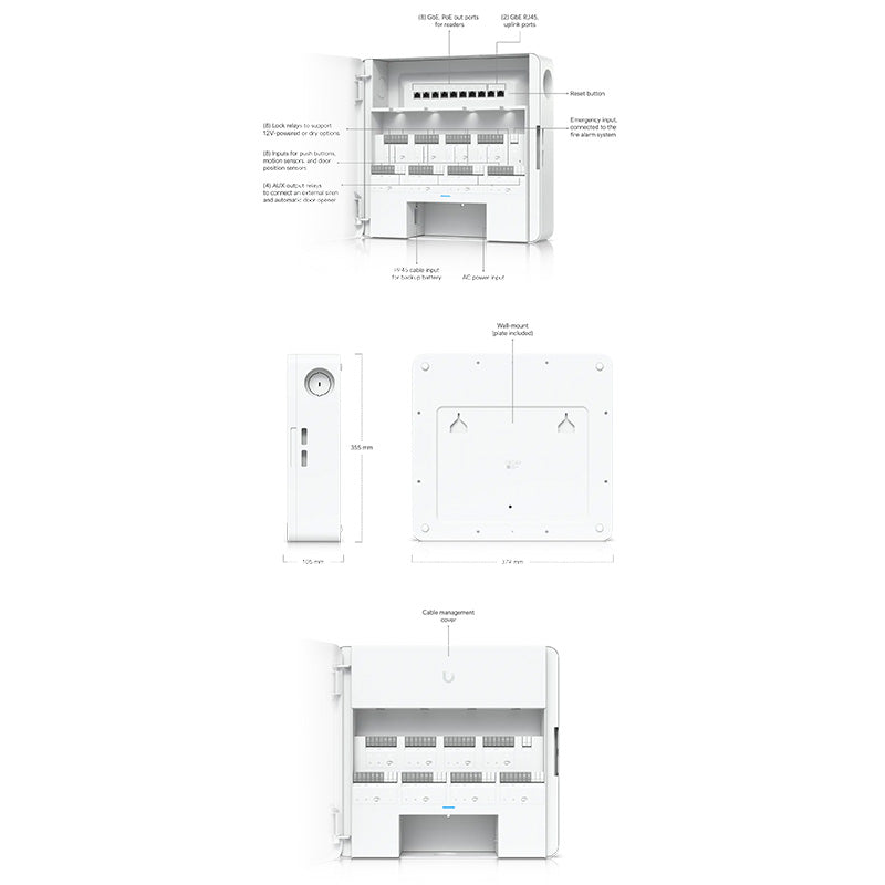EAH-8 Ubiquiti UniFi Enterprise Access Hub (12)