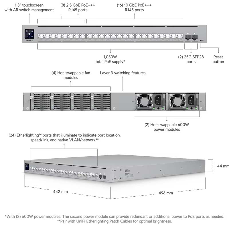 ECS-24-PoE (1050W) Ubiquiti Enterprise Campus 24 PoE Switch (10)