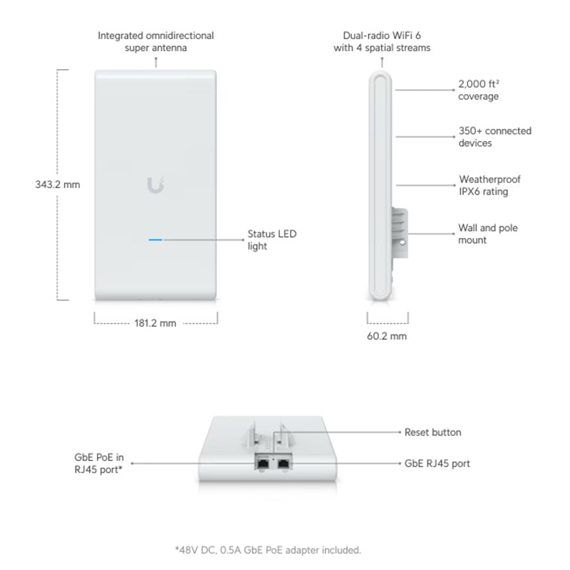 U6-Mesh-Pro Ubiquiti UniFi U6 Mesh Pro By Ubiquiti - Buy Now - NZ $489.69 At The Tech Geeks New Zealand