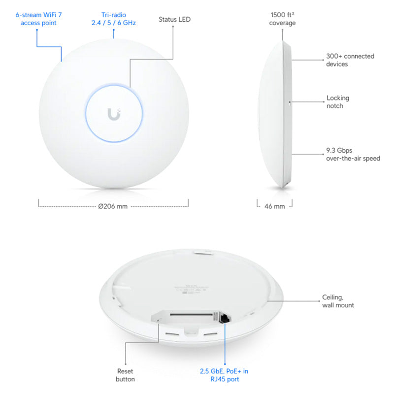 U7-Pro Ubiquiti Unifi Wireless 7 Access Point By Ubiquiti - Buy Now - NZ $455.48 At The Tech Geeks New Zealand