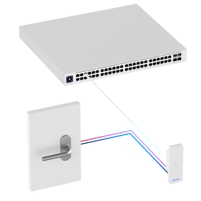 UA-Ultra Ubiquiti UniFi Access Ultra (9)
