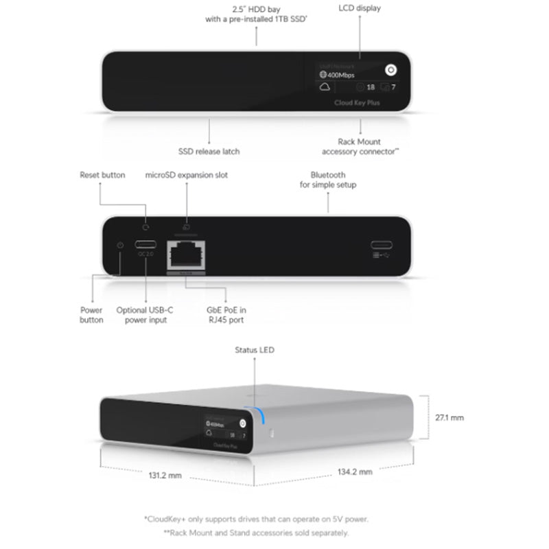 UCK-G2-SSD Ubiquiti UniFi CloudKey+ G2 SSD (7)
