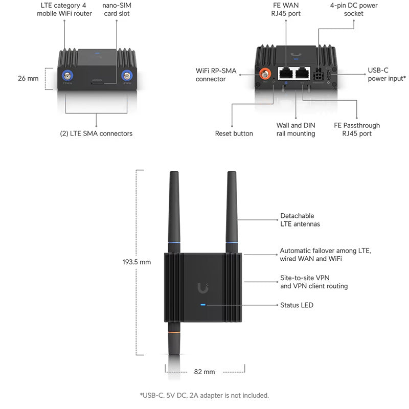 UMR-Ultra Ubiquiti UniFi Mobile Router Ultra (10)
