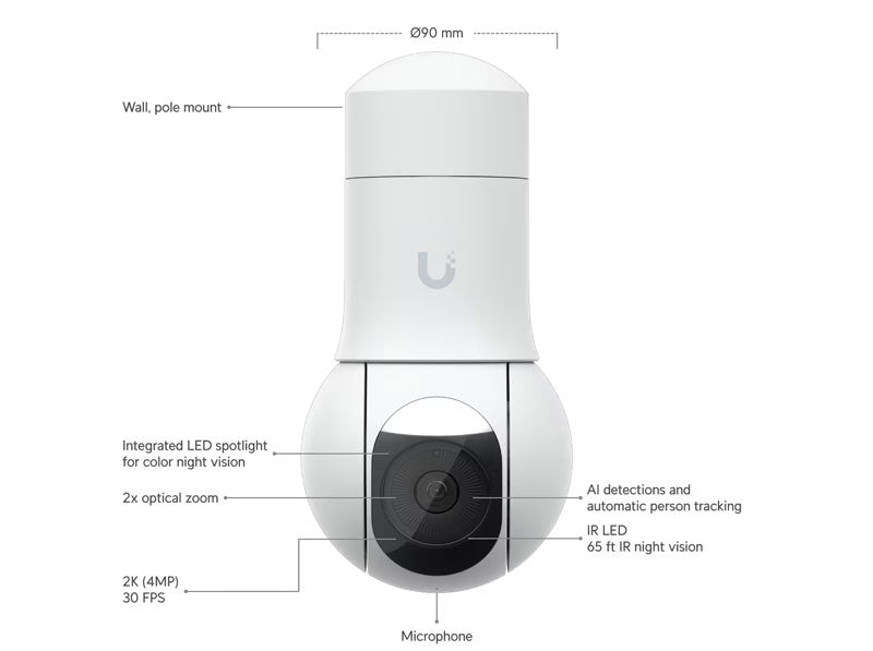 UVC-G5-PTZ-B Ubiquiti UniFi Protect Camera G5 PTZ (Black) (5)