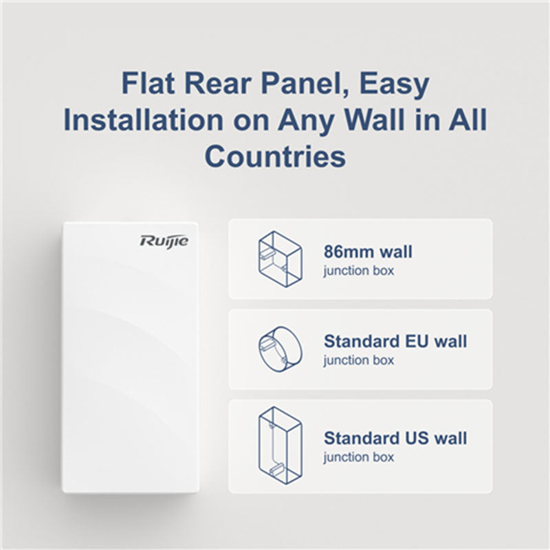 RG-AP180P-L Ruijie Wall Mount Wireless 6 Access Point (No PoE Injector) (7)