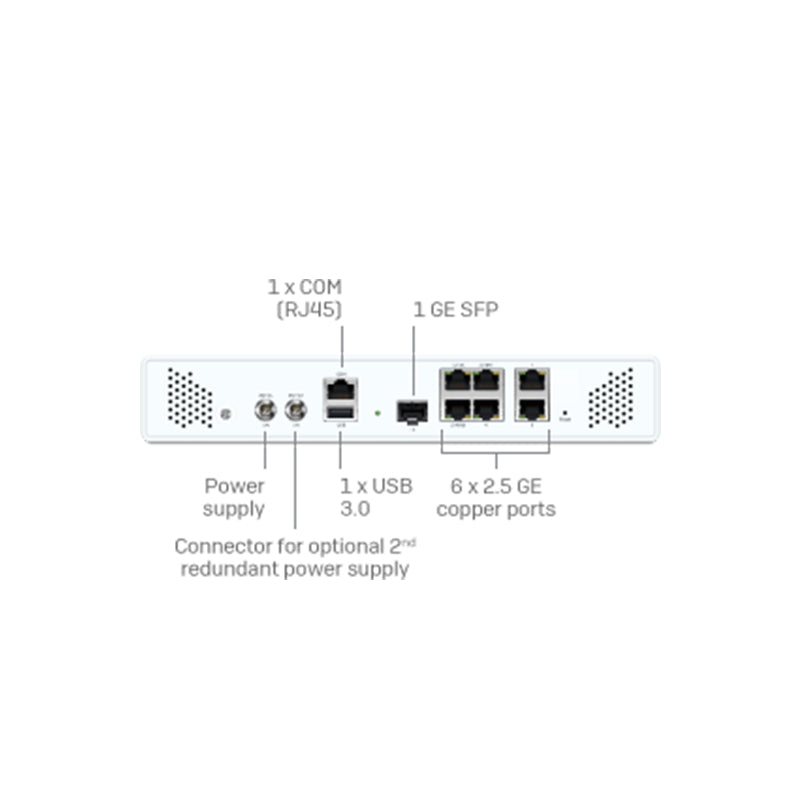 Sophos XGS 108 (3)