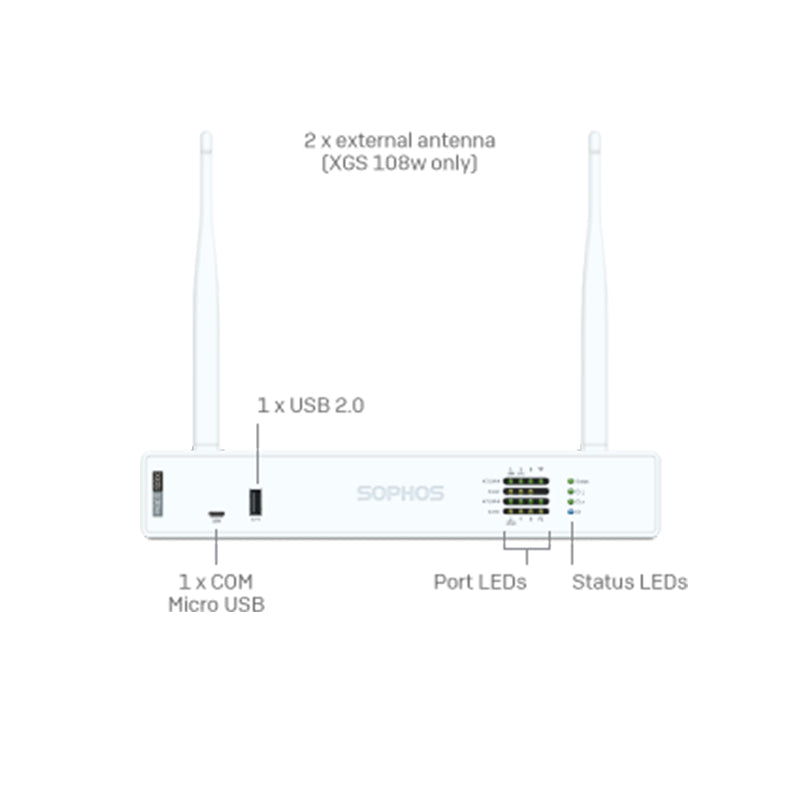 Sophos XGS 108 Wireless (2)