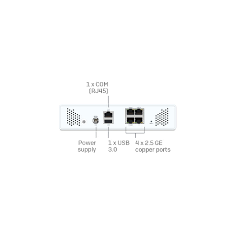 Sophos XGS 88 (2)