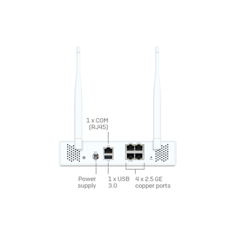 Sophos XGS 88 Wireless (3)