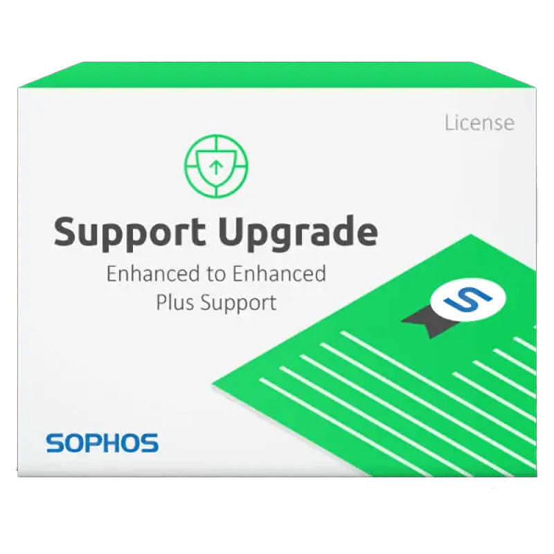 Sophos Enhanced to Enhanced Plus Upgrade