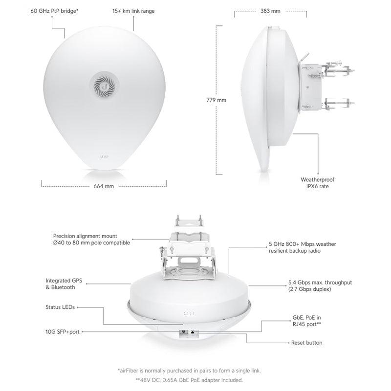 AF60-XR Ubiquiti airFiber 60 XR (7)