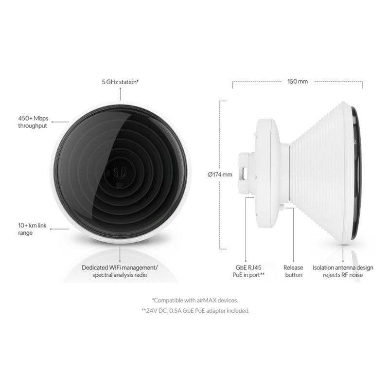 Ubiquiti IS-5AC 5 GHz IsoStation AC 14dBi (2)