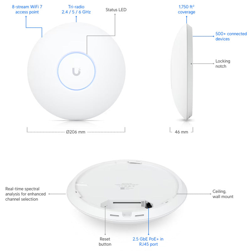 U7-Pro-Max Ubiquiti Unifi Wireless 7 Access Point By Ubiquiti - Buy Now - NZ $684.29 At The Tech Geeks New Zealand