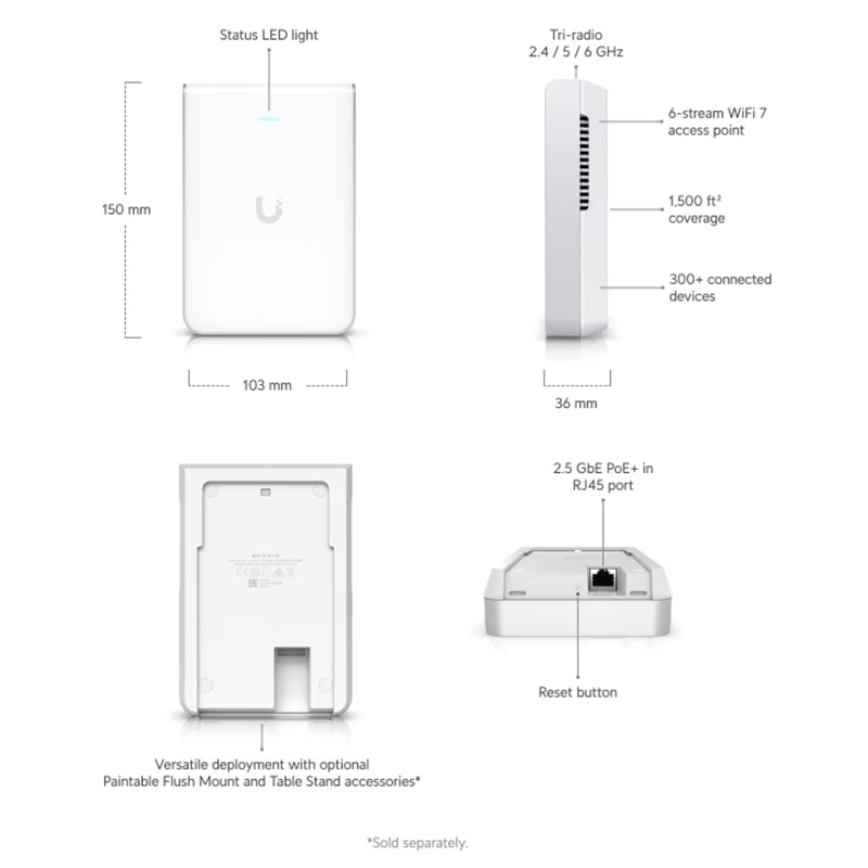 U7-Pro-Wall Ubiquiti Unifi Wireless 7 Wall Mount Access Point By Ubiquiti - Buy Now - NZ $489.69 At The Tech Geeks New Zealand