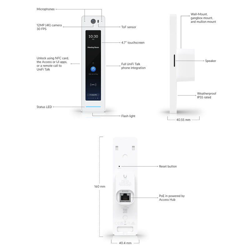 UA-G2-Pro Ubiquiti UniFi Access Reader G2 Professional (13)