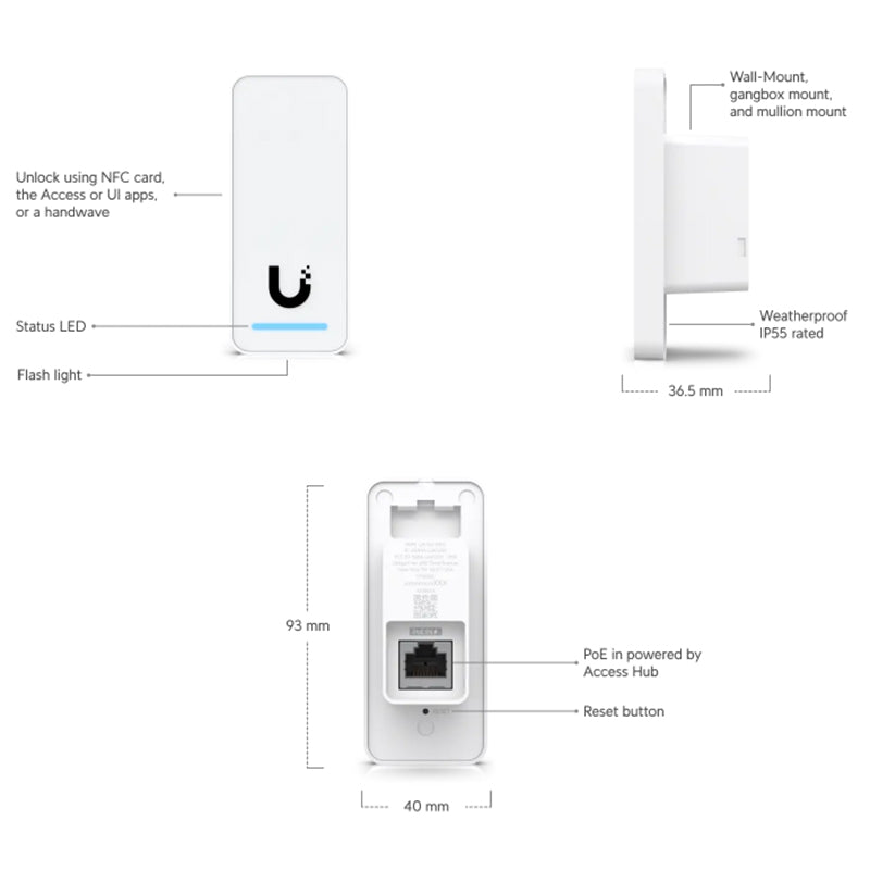 UA-G2 Ubiquiti UniFi Access Reader G2 (5)