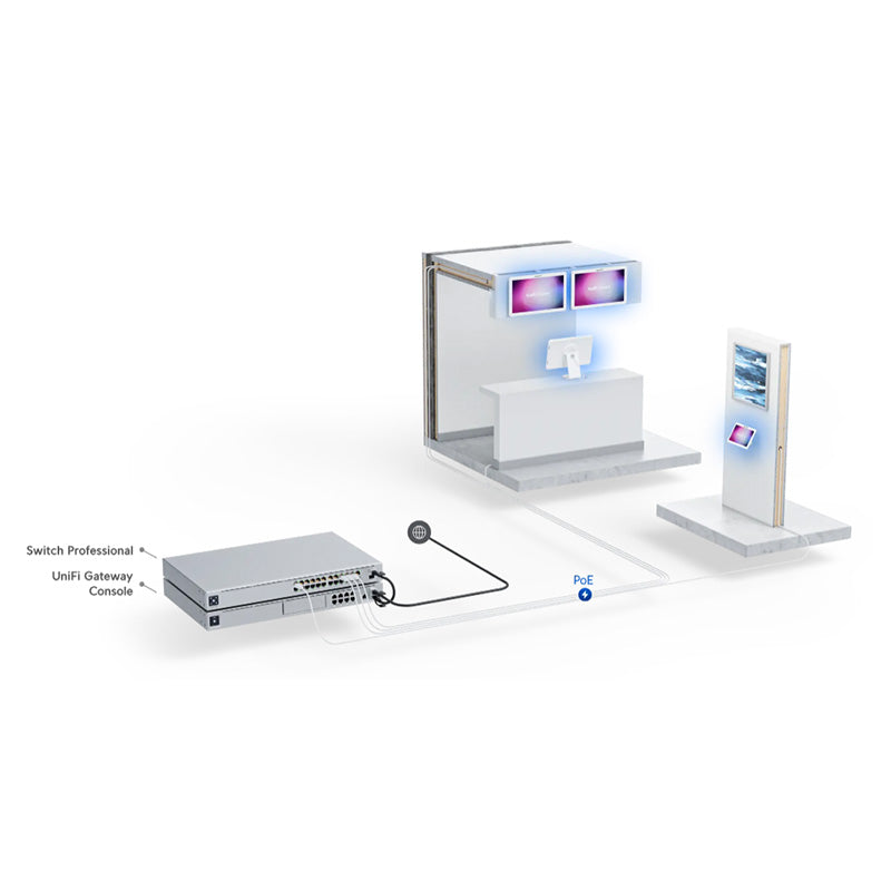 UC-Display Ubiquiti UniFi Connect Display By Ubiquiti - Buy Now - NZ $1717.14 At The Tech Geeks New Zealand