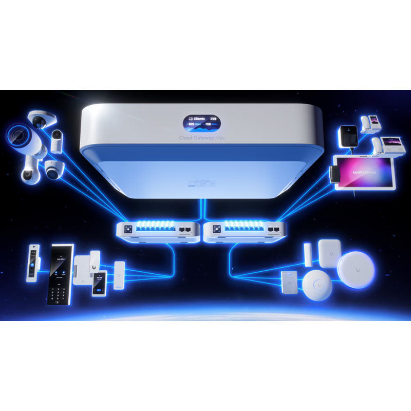 UCG-Max Ubiquiti Cloud Gateway Max (512GB Storage) By Ubiquiti - Buy Now - NZ $654.19 At The Tech Geeks New Zealand