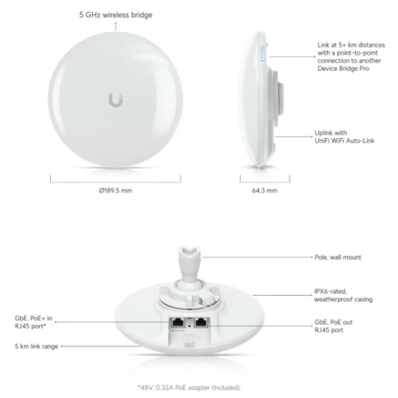 UDB-Pro Ubiquiti UniFi Device Bridge Pro (12)