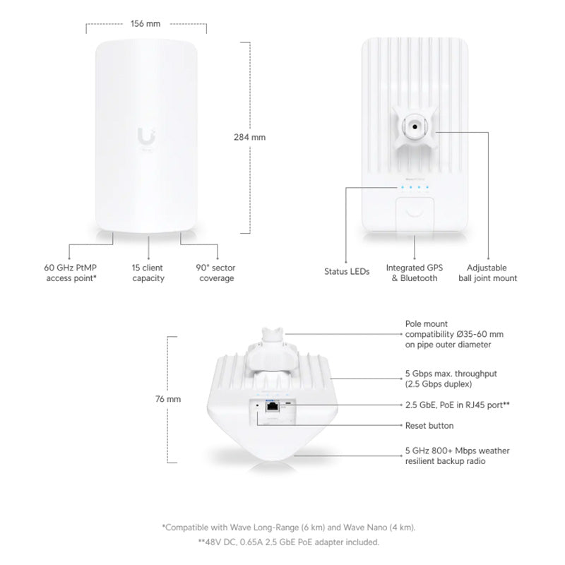 WAVE-AP-Micro Ubiquiti UISP Wave AP Micro (6)