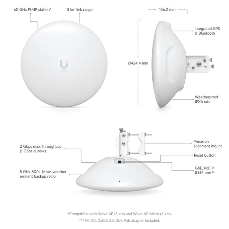 WAVE-LR Ubiquiti UISP Wave Long Range (5)