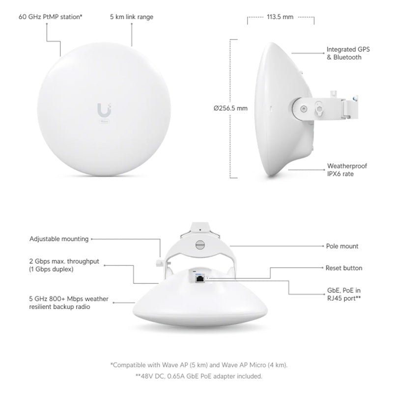 WAVE-NANO Ubiquiti UISP Wave Nano (5)