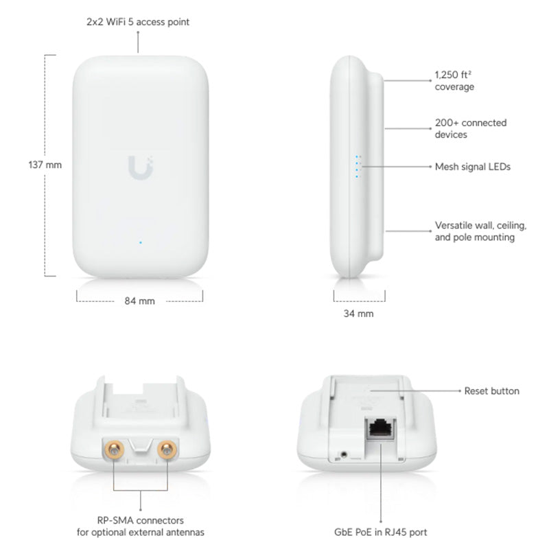 UK-Ultra Ubiquiti Swiss Army Knife Ultra (11)