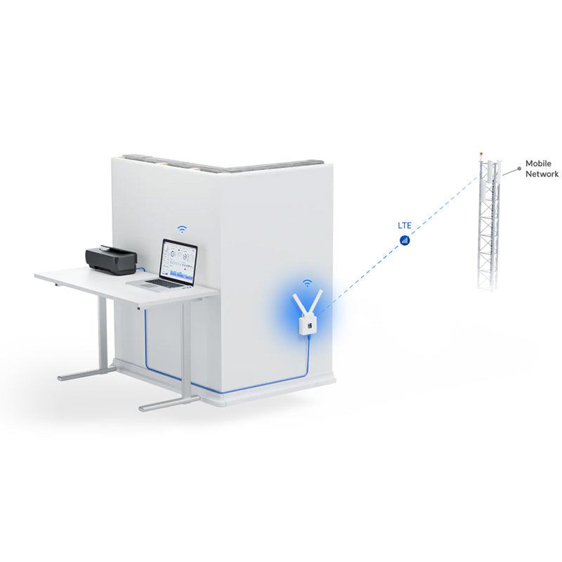 UMR Ubiquiti UniFi Mobile Router (9)