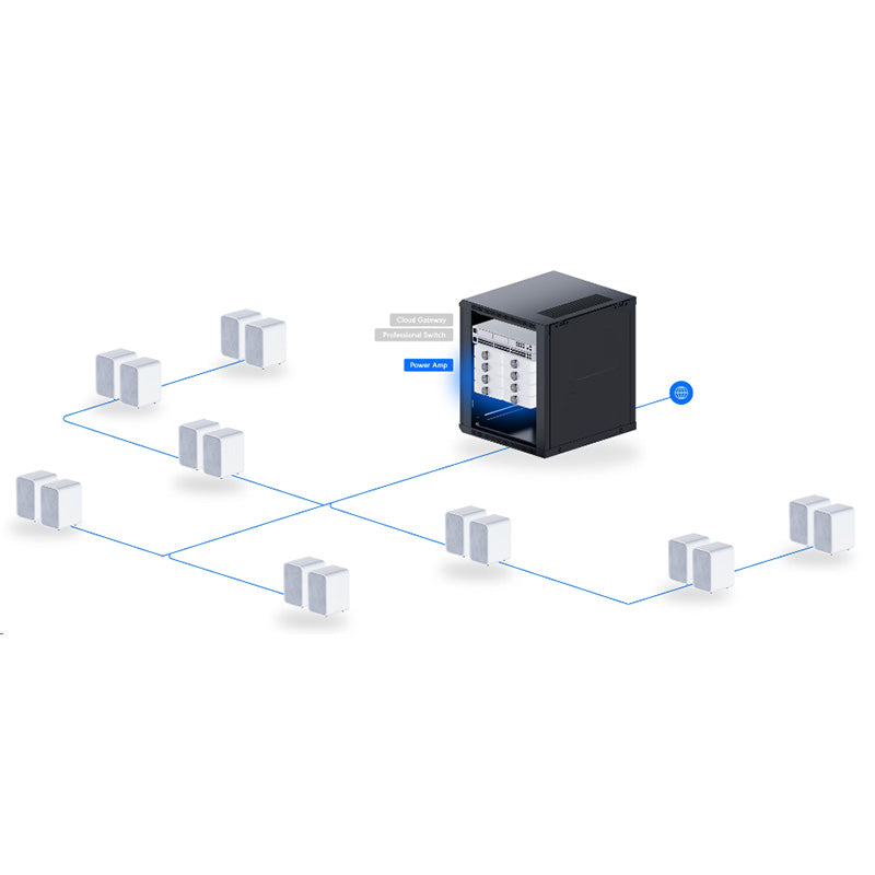 UPL-Amp Ubiquiti UniFi PowerAmp By Ubiquiti - Buy Now - NZ $1425.52 At The Tech Geeks New Zealand