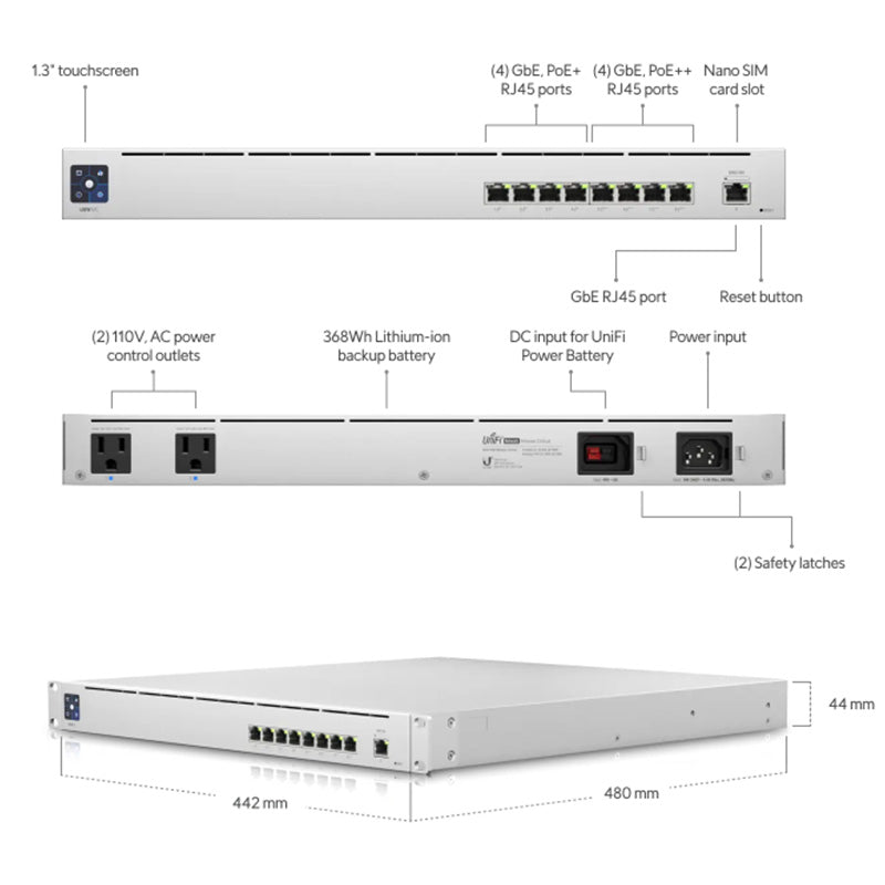 USW-Mission-Critical Ubiquiti Mission Critical Switch (3)