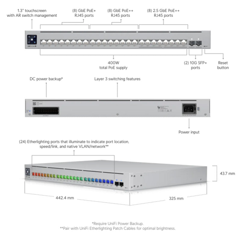 USW-Pro-Max-24-PoE Ubiquiti UniFi Switch Pro Max 24 Port PoE (400w) By Ubiquiti - Buy Now - NZ $1800.03 At The Tech Geeks New Zealand