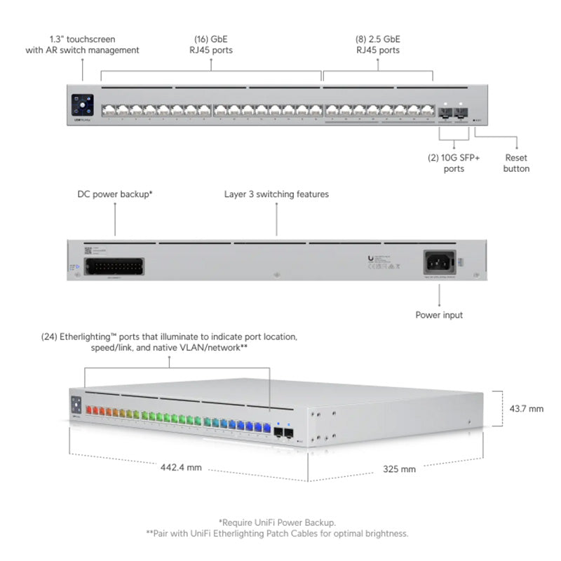 USW-Pro-Max-24 Ubiquiti UniFi Switch Pro Max 24 Port Non PoE By Ubiquiti - Buy Now - NZ $1104.48 At The Tech Geeks New Zealand