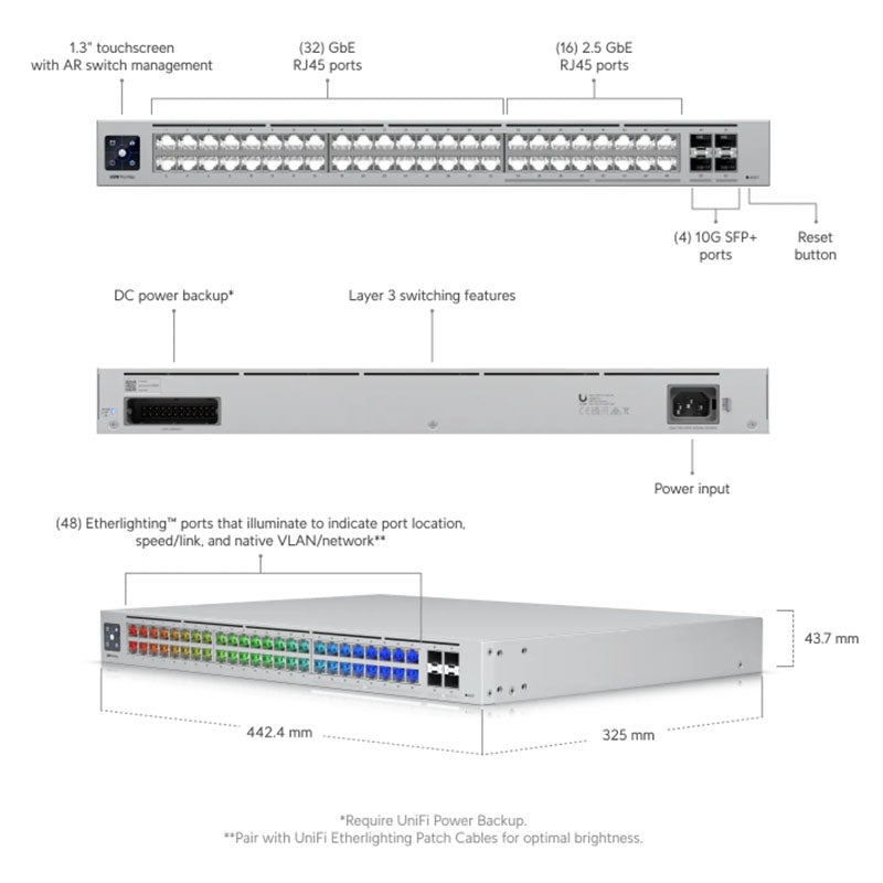 USW-Pro-Max-48 Ubiquiti UniFi Switch Pro Max 48 Port Non PoE (9)