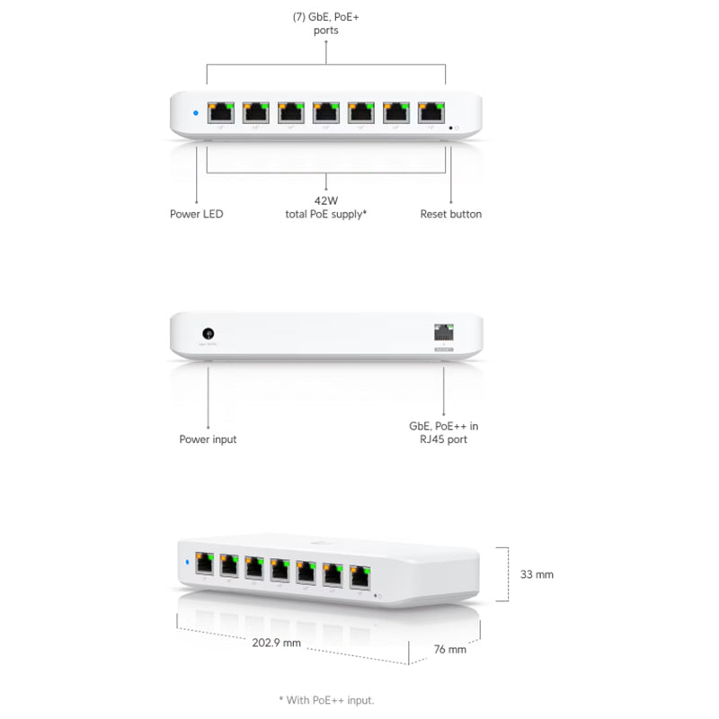 USW-Ultra-210W Ubiquiti Unifi Ultra 8 Port 210W PoE Switch (7)