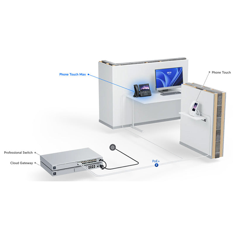 UTP-TouchMax - Ubiquiti Unifi Talk UTP Touch Max Unlocked (13)