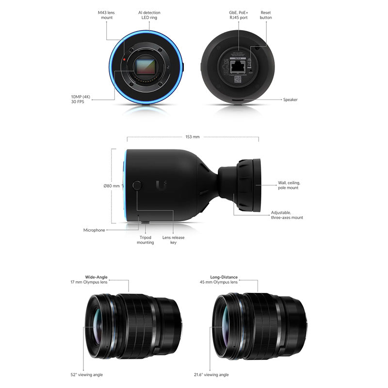 UVC-AI-DSLR Ubiquiti UniFi Protect AI DSLR Camera (9)