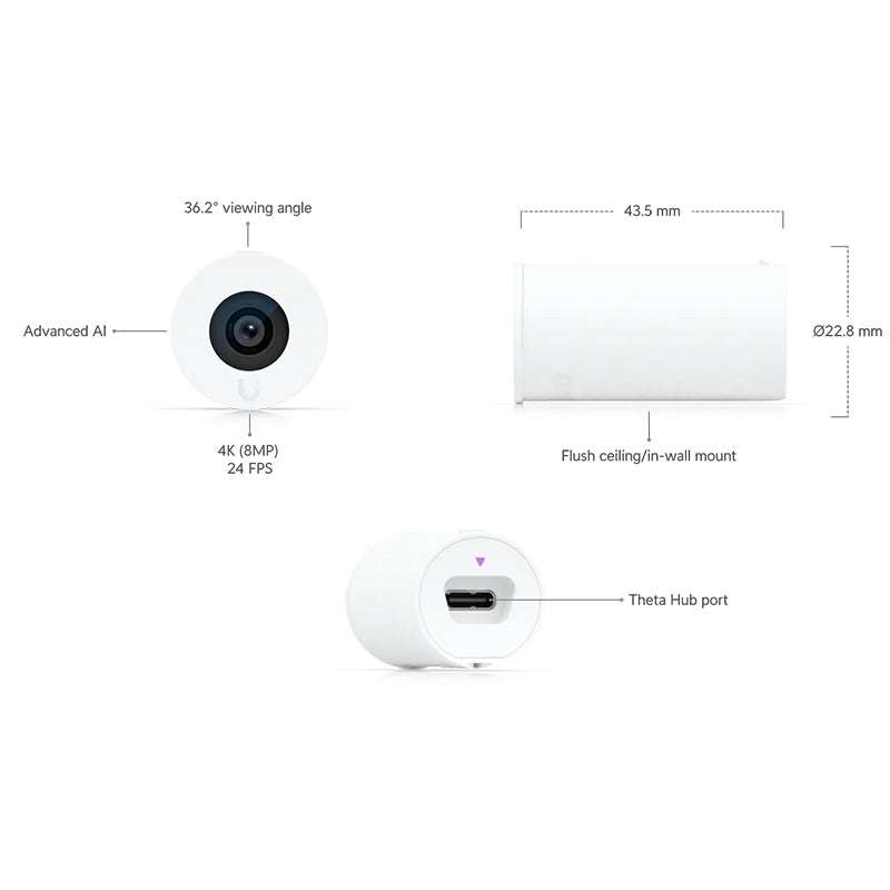 UVC-AI-Theta-Lens Ubiquiti AI Theta Lens By Ubiquiti - Buy Now - NZ $101.64 At The Tech Geeks New Zealand
