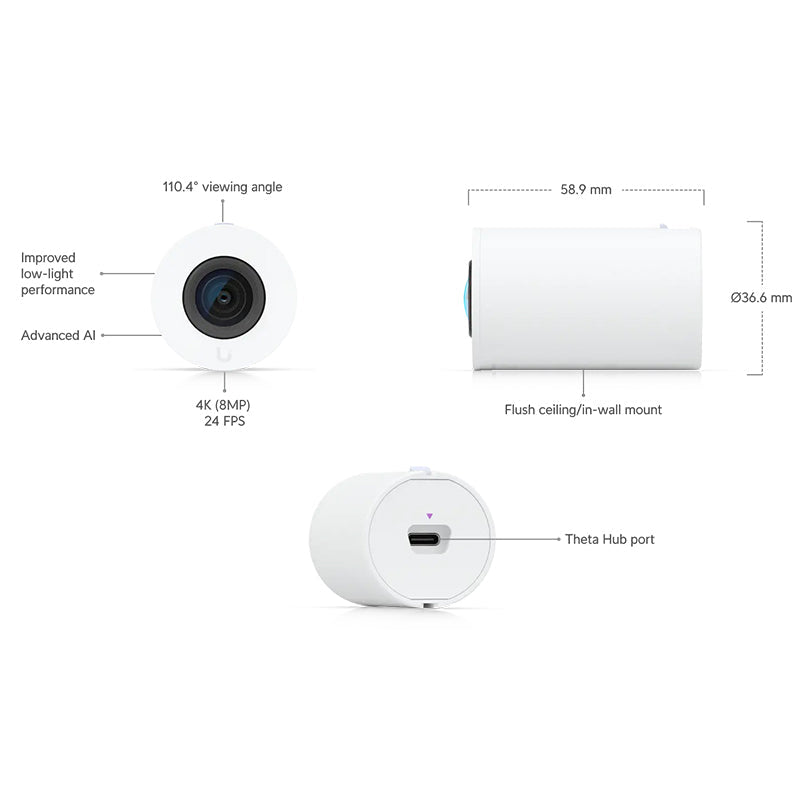 UVC-AI-Theta-Lens Ubiquiti AI Theta Lens By Ubiquiti - Buy Now - NZ $101.64 At The Tech Geeks New Zealand