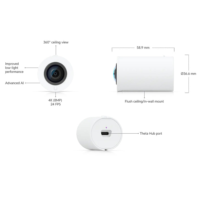 UVC-AI-Theta-Lens Ubiquiti AI Theta Lens By Ubiquiti - Buy Now - NZ $101.64 At The Tech Geeks New Zealand