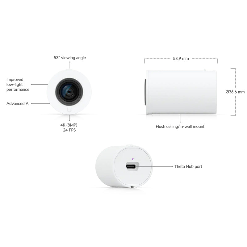UVC-AI-Theta-Lens Ubiquiti AI Theta Lens By Ubiquiti - Buy Now - NZ $101.64 At The Tech Geeks New Zealand
