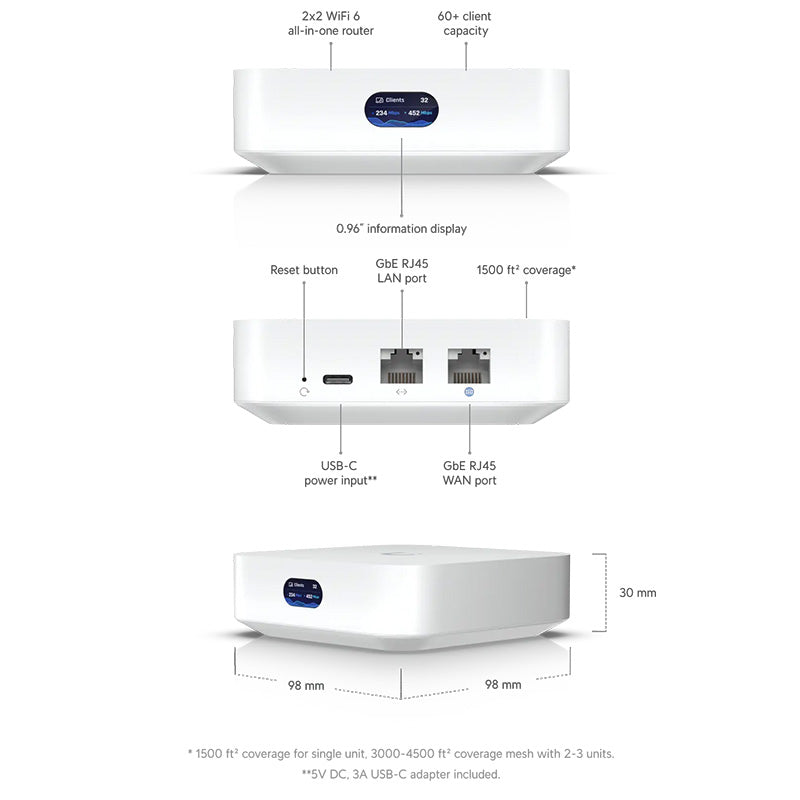 UX Ubiquiti UniFi Express By Ubiquiti - Buy Now - NZ $319.92 At The Tech Geeks New Zealand