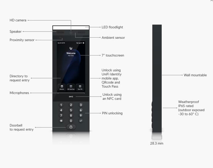 UA-G3-Intercom Ubiquiti UniFi Access Intercom G3 By Ubiquiti - Buy Now - NZ $884.23 At The Tech Geeks New Zealand