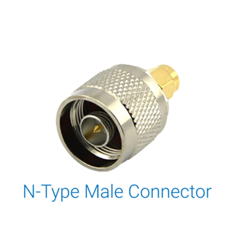 MA-ANT-25 Meraki Dual Band Patch Antenna By Cisco Meraki - Buy Now - NZ $459.57 At The Tech Geeks New Zealand